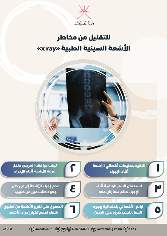 Reducing the risks of medical X-rays