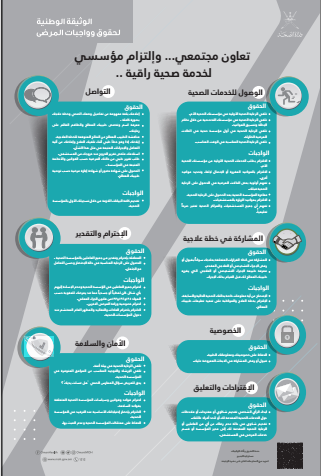 الوثيقة الوطنية للحقوق وواجبات المرضى- باللغة العربية