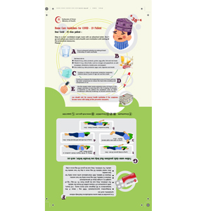 Home Care Guidelines for COID-19 Patient - Poster