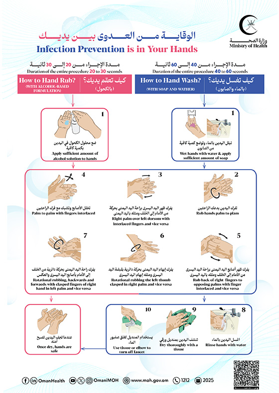 الوقاية من العدوى بين يديك