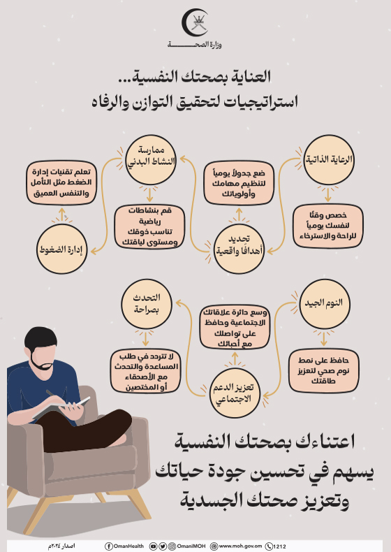 كيف تعيد تنظيم أولوياتك لتحقيق التوازن النفسي